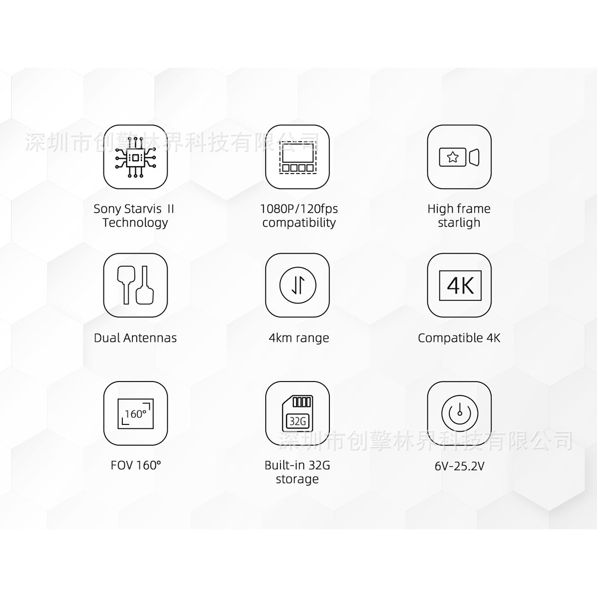 مجموعة Walksnail Avatar HD Pro - مراجعة Walksnail Avatar Hd Pro Kit وسعره